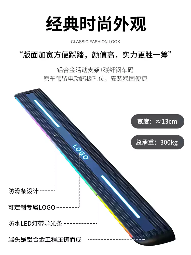 Suitable for Mercedes-Benz gle350/gls450/glc260 electric pedal Original factory welcome pedal modification accessories - Image 3