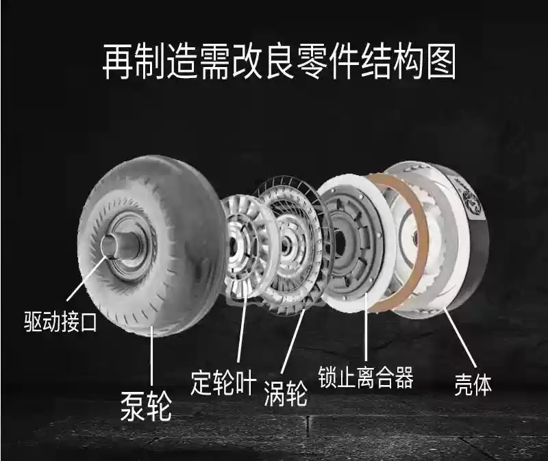 Toyota Motor Reiz, Lexus, Karolla, Rayling, dazzling, original torque converter, torque converter, powerful drum - Image 3